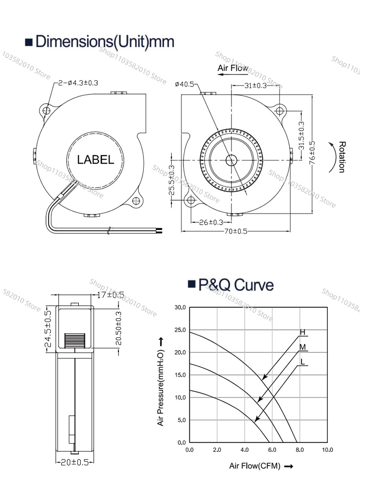 Ventilador Centrífugo DC Ultra - Diy Electronics Cabinet reseña y precio